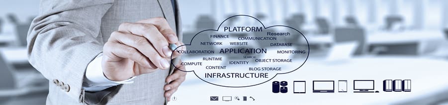 writing IT platform names