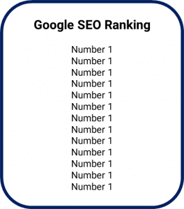 Search Engine Keywords and Google SEO Ranking