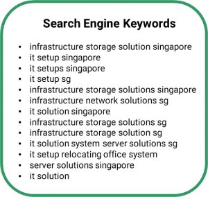Search Engine Keywords and Google SEO Ranking