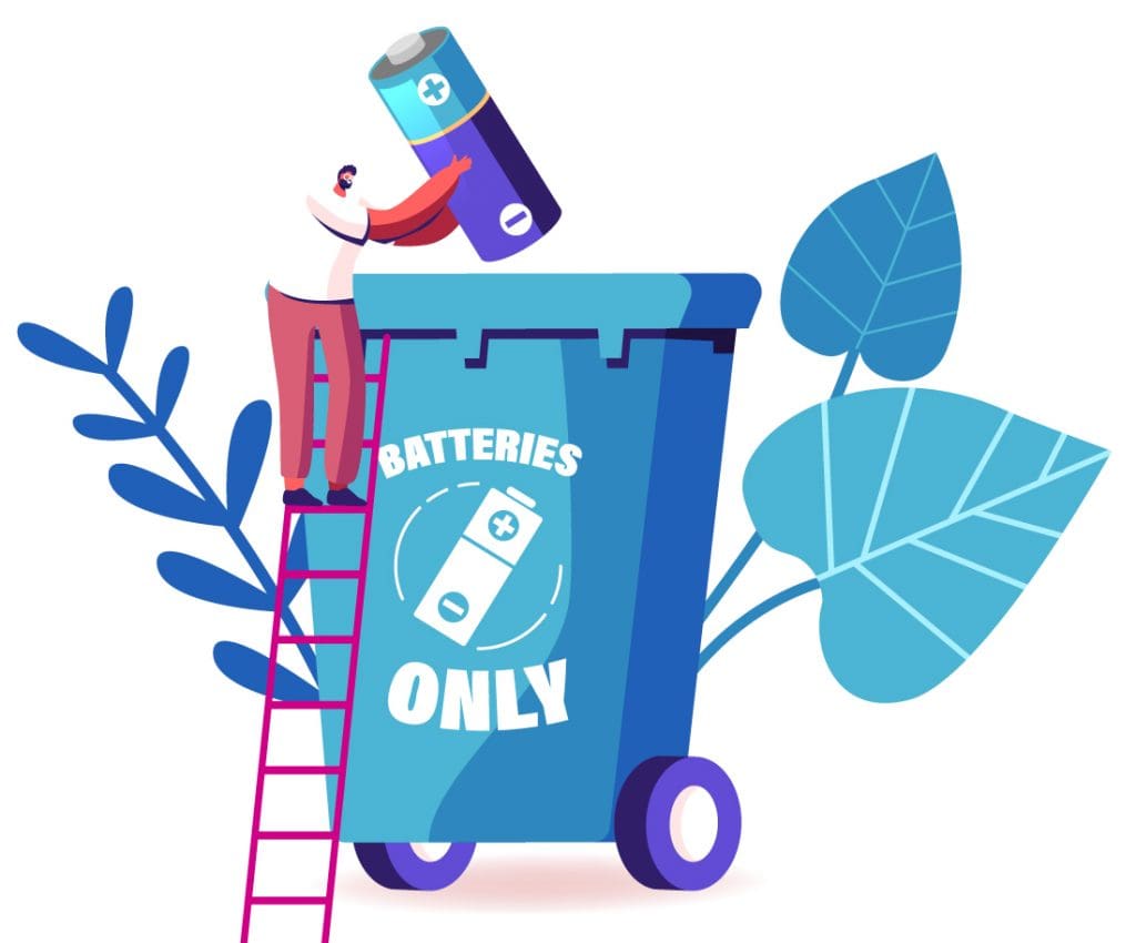 E-Waste Recycling & Management Services - IT Solution Singapore