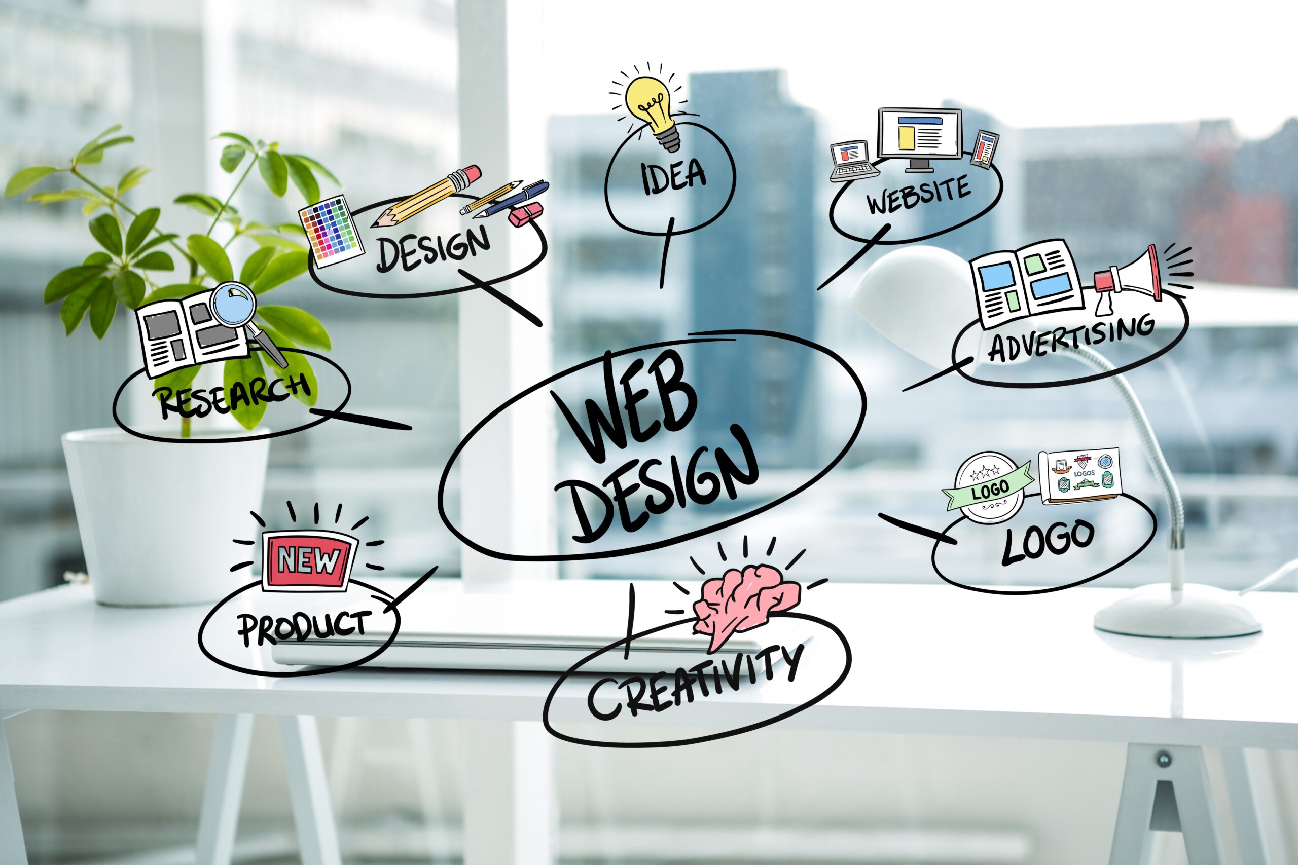 Professional Web Design Concepts